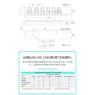 【iPlus+保護傘】3孔6座6開關延長線 獨立式開關 PU-3665