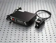 532nm 200mW Green Solid Laser Dot Module +TTL/Analog +TEC +Adjust Digital Power