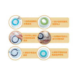 洗臉機 洗臉機刷頭 一般刷頭 適用 Clarisonic 科萊麗 替換刷頭 Mia Mia2 Aria Plus FIT