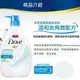 Dove 多芬 滋養柔膚沐浴乳 溫和去角質配方1000ml【公司現貨】