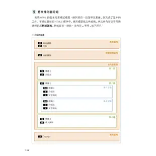 HTML5‧CSS3 最強圖解實戰講座 【第二版】[95折]11100922507 TAAZE讀冊生活網路書店