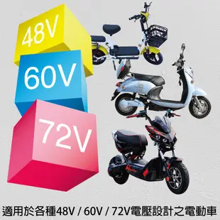 【CSP】60V4A充電器 電動車 電動自行車 換充電器 電動代步車 鉛酸電池充電器 5顆電池 SWB60V4A