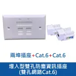 【台灣霓虹】埋入型雙孔防塵資訊插座-雙孔網路CAT.6