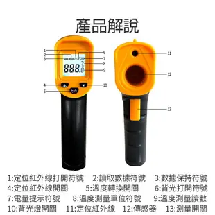 紅外線測溫槍【K068】台灣出貨 溫度槍 溫槍 手持 紅外線 測溫槍 紅外線溫度計 紅外線溫度槍 測溫儀 測溫度