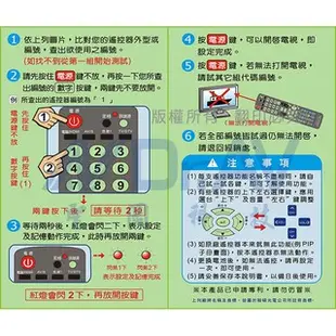 現貨~R-2511D 禾聯 聯碩  LCD 液晶電視遙控器