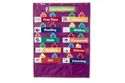 Classroom Centres Pocket Chart