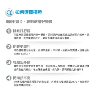 3M嚴選｜ 58°博視燈系列 LED 護眼省電燈管 桌燈 檯燈 落地燈 除眩光 桌燈 立燈 檯燈