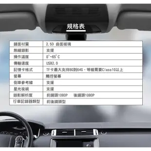 MOIN 摩影 A10XW PRO【組合任選】前後鏡頭 流媒體電子觸控式後照鏡行車紀錄器 GPS測速