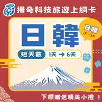 在飛比找蝦皮購物優惠-【揚奇科技】日本網卡 短天數賣場 雙電信 KDDI Doco