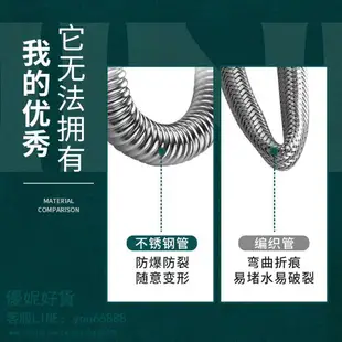 【優妮好貨】加厚304不銹鋼波紋管燃氣波紋管熱水器高壓防爆連接管冷熱水軟管