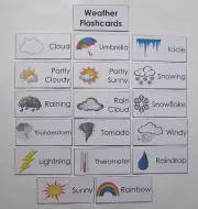 Teacher Made Learning Resource Word Wall Weather Flashcards