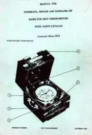 Hamilton model 21 Ship Chronometer Repair Manual on THUMB DRIVE