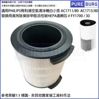 在飛比找樂天市場購物網優惠-適用PHILIPS飛利浦AC1715/80 AC1711/8