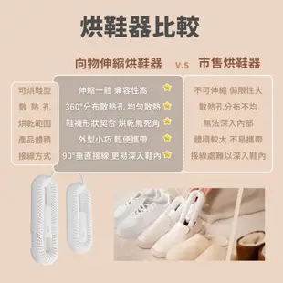 【現貨 贈品牌收納袋】小米有品 向物伸縮烘鞋器 線控版 智能定時 紫外線殺菌除臭 暖鞋器 烘鞋機 速烘鞋機 烘乾器