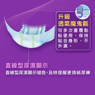 包大人 棉柔透氣成人紙尿褲 M號2箱(共192片/12包) 加贈包大人濕巾二包 維康 升級透氣魔鬼氈 免運