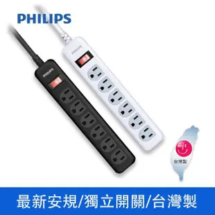 【Philips 飛利浦】一切六座三孔 防火耐燃 台灣製延長線-1.8M(CHP2460)