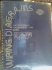 Harley Davidson Wiring Diagrams All Models 1995-96 (PN 99948-96)