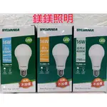 出清商品下單前詢問數量🫀SYLVANIA 16W球泡 E27 白光 黃光 自然光