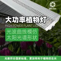 在飛比找樂天市場購物網優惠-免運 LED植物補光燈水培種植溫室大棚全光譜植物燈生長燈太陽