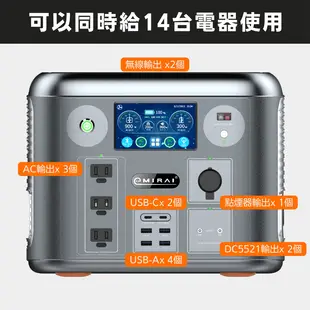 日本e+MIRAI 高機能次世代行動電源1500W 雙無線充電 露營 停電必備 EMR1500 (9折)