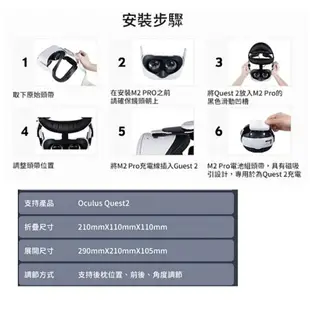 【御玩家】Meta Quest 2 Oculus Quest 2 128G/256G 原廠公司貨 VR主機 元宇宙 虛擬實境 現貨