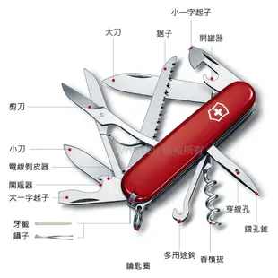 VICTORINOX 瑞士維氏 狩獵者15用瑞士刀-海軍迷彩