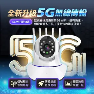 RH9 五天線WIFI監視器 支援256G 四分割畫面 高清11顆夜視燈 AP熱 +(32G記憶卡) (2.6折)