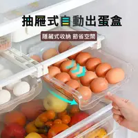 在飛比找樂天市場購物網優惠-冰箱雞蛋收納盒 抽屜式 保鮮雞蛋盒 自動出蛋 收納蛋盒架 冰
