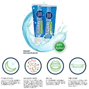 【現貨正品】美國原裝 Allday Dry Mouth Gel 速效口乾保濕凝膠,Biotene,白樂汀 可參考