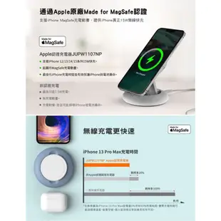 【j5create 凱捷】APPLE MFM原廠認證 Magsafe 15W磁吸式無線充電座–JUPW1107NP天使白