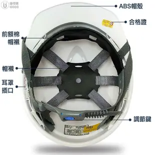 石頭牌 ABS 透氣工程帽 (18型) 8點內襯 JSV18 工業用 防護頭盔 安全帽 工程帽 可裝耳罩【開立電子發票】