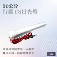 在飛比找momo購物網優惠-【職人生活網】185-T512V30 行動T8日光燈 led