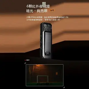 錄音筆 高清夜視錄影機 戶外隨身偽裝微型密錄器 錄音錄影 執法記錄儀 隱藏式高畫質鏡頭 小型攝像頭 警用紅外線秘錄器