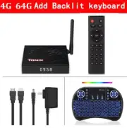 TANIX TX68 Android 12 Smart TV Box Allwinner H618 2.4G&5G Wifi6 4K HD 4G 64G 4G