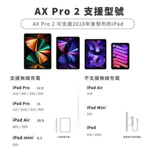 加碼送充電座【Penoval AX Pro 2 觸控筆】iPad觸控筆 無線磁吸充電 防誤觸 適用 Apple iPad