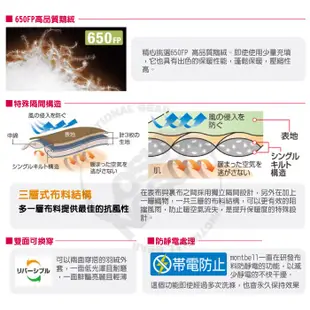 【MONT-BELL 日本】男款650FP鵝絨 雙面穿防風抗污長版羽絨外套/長版保暖雪衣 / BK/DT_1101546