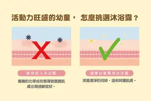 珊諾 兒童系列 兒童2合1洗髮沐浴露(草莓香) 400ml 德國 sanosan