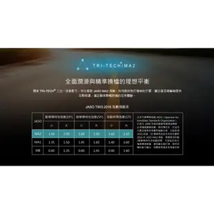 【現貨+發票】 FK 20W40 四行程全方位效能型 半合成機車機油 潤滑油 黑油機油 平價通勤 光陽三陽山葉