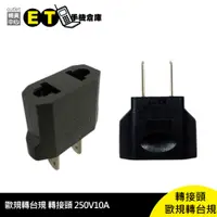 在飛比找蝦皮商城優惠-歐規轉台規 轉接頭 250V10A 充電器 旅遊轉接頭 歐規