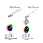 LED Desk Lamp Bedside Lamp Night Light Dimmable for Studying Bedroom Reading