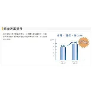 （F11-7）日立水冷式冷氣8RT(3相380V 220V) 風管型 高效率/箱型/營業用/二手冷氣回收 保證市場最高價