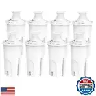 FACHIOO Replacement Filters for All Brita® Pitchers and Dispensers, Fits Brit