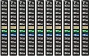 Loopunk 10 PCS Digital Stick On Aquarium Fish Tank Fridge Thermometer Control Stickers Sticker Temperature Products Measurement