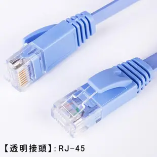 🔥熱銷特賣🔥 30m 50m網路線 CAT6 CAT7 扁平型  RJ45 透明接頭 高速網路 第六類網路線