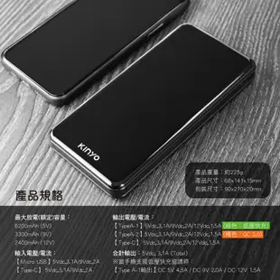 KINYO 耐嘉 KPB-1680B 30W快充 18000mah 液晶顯示 行動電源【U2玩GAME】