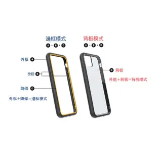 部份現貨｜犀牛盾Mod款 邊框+背蓋iPhone11 iPhoneX iPhoneX i8 i7 i6 6s PLUS