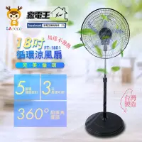 在飛比找Yahoo!奇摩拍賣優惠-「家電王」藍普諾LAPOLO【18吋】外旋360度循環立扇 