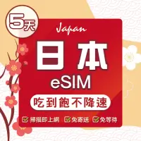 在飛比找momo購物網優惠-【環亞電訊】eSIM日本5天吃到飽(日本網卡 docomo 