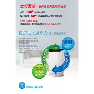 3M 雙效空氣清淨除濕機 FD-A90W 日除溼力9.5公升 空氣清淨機 室內除濕機 中型除濕機 ｜史泰博EZ購