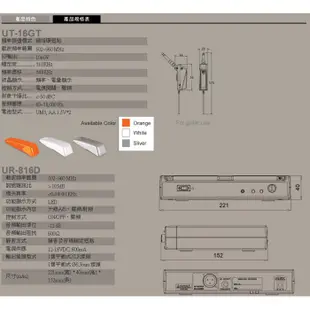 亞洲樂器 Jts Ur-816d + Ut-16gt 吉他/薩克斯風 無線收音組、UR-816D